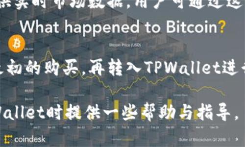   全面解析 TPWallet电脑版浏览器：下载、安装及使用指南 / 

 guanjianci TPWallet, 电脑版, 浏览器 /guanjianci 

 h3 什么是TPWallet？ /h3 
TPWallet是一款旨在提升用户区块链资产管理效率的钱包工具。它为用户提供多种数字货币的存储、交易及管理功能，是近年来随着区块链技术发展而受到了广泛欢迎的应用。TPWallet的设计初衷是为用户提供一个安全、便捷的环境，以便他们在日益增长的数字货币市场中进行投资与管理。

TPWallet电脑版浏览器的功能有哪些？ /h3 
TPWallet电脑版浏览器集成了多种功能，主要包括以下几个方面：
ul
    listrong安全性/strong：TPWallet采用多重加密技术，确保私钥安全。客户端和服务器的数据交互经过TLS加密，有效防止数据泄露。/li
    listrong用户友好/strong：设计界面，用户可以轻松找到需要的功能。这一设计使得即使是新手用户也能顺利进行各项操作。/li
    listrong多币支持/strong：TPWallet支持多种主流数字货币，用户可在同一平台上管理和交易多种币种，简化了资产管理的复杂性。/li
    listrong链上交易/strong：用户可以通过TPWallet直接进行链上交易，无需通过第三方平台，大幅提升交易效率。/li
    listrongDApp 功能/strong：提供丰富的去中心化应用（DApp）接口，用户可通过钱包访问各种去中心化服务，如去中心化交易所、NFT市场等。/li
/ul

如何下载和安装TPWallet电脑版？ /h3 
下载和安装TPWallet电脑版非常简单，用户只需按照以下步骤进行操作：
ol
    listrong访问官网/strong：打开TPWallet的官方网站，找到下载链接。确保下载文件来自官网，以避免下载到恶意软件。/li
    listrong选择合适的版本/strong：根据你的电脑操作系统，选择相应的版本进行下载。TPWallet通常为Windows和Mac提供版本。/li
    listrong安装程序/strong：下载完成后，双击安装文件，按照提示步骤进行安装。安装过程中，用户可以自定义安装路径。/li
    listrong创建钱包/strong：安装完成后，打开TPWallet，首次使用需要创建一个新钱包。用户需设置复杂的密码并记录下助记词，以备将来恢复钱包。/li
/ol
安装过程完成后，用户就可以开始使用TPWallet进行数字资产的管理和交易。

如何使用TPWallet进行数字货币交易？ /h3 
TPWallet提供直观的界面来帮助用户进行数字货币交易。以下是经典步骤：
ul
    listrong登录钱包/strong：使用第一次设置的密码登录TPWallet，确保密码的安全性。/li
    listrong选择交易对/strong：在首页或交易中心，用户可以选择想交易的币对，例如BTC/USDT。TPWallet支持多种币对选择。/li
    listrong填写交易信息/strong：用户需填写交易数量和价格，确认相关信息无误后，点击“确认交易”。此时，TPWallet会显示交易手续费等详细信息。/li
    listrong确认交易/strong：再次确认交易信息后，输入安全密码进行确认。交易将会通过区块链网络进行处理，用户可随时在交易历史中查询到。/li
/ul

TPWallet与其他钱包的对比优势是什么？ /h3 
在市场上，有多个数字货币钱包可供选择，TPWallet凭借其独特的优势脱颖而出：
ul
    listrong安全性出众/strong：相较于许多在线钱包，TPWallet将用户的私钥保存在本地，减少了黑客攻击的风险，提供更高的安全保障。/li
    listrong用户体验良好/strong：TPWallet在用户体验方面下了很大功夫，其界面友好，操作简单，不论是新手还是资深用户，都可以方便地完成操作。/li
    listrongDApp集成能力/strong：TPWallet允许用户直接通过钱包访问去中心化应用，这使得用户在使用各类DeFi和NFT时更加便捷。/li
    listrong多币种支持/strong：TPWallet支持多种主流数字货币，方便用户进行跨币种交易，提升了操作效率。/li
    listrong更新频率高/strong：TPWallet团队定期更新软件，修复漏洞并添加新功能，以应对迅速变化的市场需求。/li
/ul

使用TPWallet时需要注意的事项有哪些？ /h3 
虽然TPWallet提供了很多便利，但用户在使用时仍需注意以下事项：
ul
    listrong备份助记词/strong：助记词是恢复钱包的重要信息之一，用户应确保将其安全保管，切忌与他人分享。/li
    listrong定期更新软件/strong：保持TPWallet更新到最新版本，以享受新功能和安全性增强。而且定期检查是否有新版本发布非常必要。/li
    listrong警惕钓鱼网站/strong：用户在输入任何个人信息或资金时，应确保是TPWallet的官方渠道，而不是钓鱼网站，以免造成资产损失。/li
    listrong资产分散/strong：为提高投资风险管理能力，可以将资产分散在不同钱包和平台上，不要将所有资产集中在一个地方。/li
/ul

使用TPWallet常见问题解答 /h3 
在使用TPWallet时，用户有可能会遇到一些常见问题，以下是一些问题及其解决方案：

1. 登录出现问题怎么办？ /h3 
如果在登录过程中出现问题，首先检查你的账户密码是否输入正确。若忘记密码，可以尝试使用密码恢复功能。如果问题依旧存在，可以联系TPWallet的客户支持寻求帮助。同时，确保你的网络连接正常，以免因网络问题导致无法登录。

2. 如何恢复已丢失的钱包？ /h3 
如果你的设备丢失或者钱包损坏，需使用助记词进行恢复。打开TPWallet，选择“恢复钱包”，然后输入你的助记词。系统将会生成一个新的钱包地址，确保该助记词未被泄露。恢复后，请及时修改安全设置和密码，保障账号安全。

3. TPWallet的安全性如何保障？ /h3 
TPWallet采用了多重加密技術及冷存储方案，以保护用户的私钥和数字资产。用户的私钥保存在本地设备上而不是服务器，降低了被黑客攻击的风险。同时，TPWallet定期对系统进行安全升级，确保用户数据的安全性。

4. 如何选择适合的币种进行交易？ /h3 
选择币种时，用户应研究相关市场行情和项目背景。一般来说，可以分析各币种的历史价格走势、市场需求及团队背景。TPWallet提供实时市场数据，用户可通过这些数据辅助判断。同时，一定要考虑自己的风险承受能力，不要盲目跟风投资。

5. TPWallet是否支持法币交易？ /h3 
当前，TPWallet主要专注于数字货币的交易与管理，法币交易并不是其核心功能。不过，用户可以通过其他法币交易平台进行法币最初的购买，再转入TPWallet进行存储和管理。此外，TPWallet也在不断更新其功能，未来可能会支持更多的交易选项。

综上所述，TPWallet以其安全性、友好的用户体验、多币种支持等优势成为越来越多用户的选择。希望以上内容能对用户在使用TPWallet时提供一些帮助与指导。