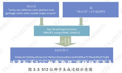 全面解读虚拟币Bzc：投资价值、市场动态与未来前景