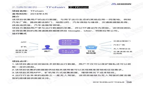 如何在TPWallet中设置二级密码?详细步骤指南