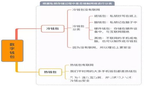 如何解决TPWallet中资产不显示的问题