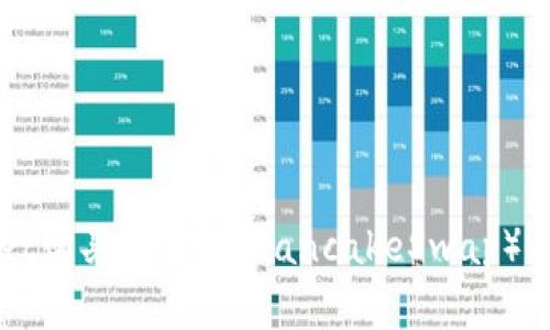如何在TPWallet购买薄饼币（PancakeSwap）并解决常见错误