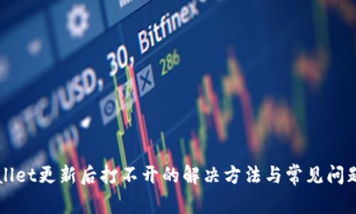 TPWallet更新后打不开的解决方法与常见问题解析