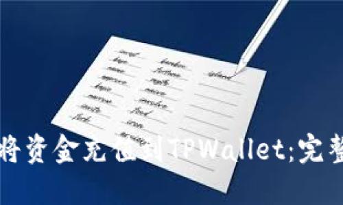 如何将资金充值到TPWallet:完整指南