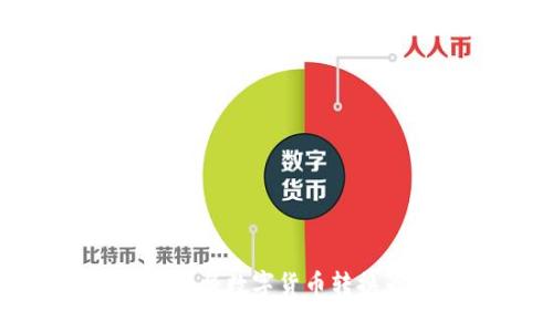 : 如何在TPWallet中将数字货币转换为USDT的详细指南