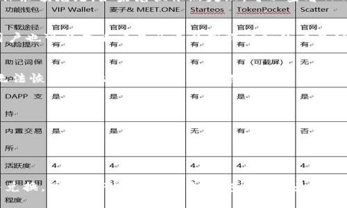 jiaoti通过TPWallet在火币链中进行兑换的详细指南/jiaoti
TPWallet, 火币链, 数字货币兑换/guanjianci

在本篇文章中，我们将深度探讨如何通过TPWallet在火币链上进行数字货币兑换，帮助用户更好地理解整个流程与操作。TPWallet作为一款多链数字货币钱包，支持多种数字资产的管理与交易，用户可以方便地在火币链等多个区块链上进行兑换操作。

什么是TPWallet？
TPWallet是一个去中心化的多链数字货币钱包，尤其适合那些需要管理多种数字资产的用户。其用户界面友好，支持多种主流公链和代币，提供了强大的资产管理功能。TPWallet内置的去中心化交易所（DEX）让用户可以在不同链之间无缝地完成数字资产的兑换，尤其是在火币链上，其便捷性和安全性更是体现得淋漓尽致。

火币链简介
火币链是由火币公司打造的区块链平台，致力于为全球用户提供金融服务。火币链上的交易速度快、费用低，且支持智能合约，极大地丰富了数字资产的流通方式。由于火币链的高性能和低成本，越来越多的项目选择在其上进行上线，吸引了大量的用户进行交易。

TPWallet中火币链的兑换流程
在TPWallet中进行火币链的兑换，用户需要按照以下步骤操作：

ol
  listrong下载与安装TPWallet：/strong用户需要前往TPWallet的官方网站或应用商店下载并安装TPWallet。在安装完成后，打开钱包并创建或导入一个钱包账户。/li
  listrong添加火币链资产：/strong通过点击