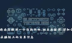 为了有效地撰写您所要求的内容，我将