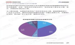 ziaotiTP Wallet App手机版官方下载 - 安全