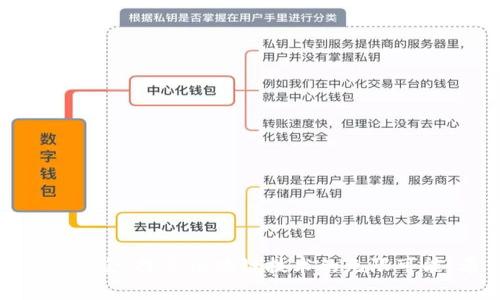    TPWallet中本聪测试币创建教程  / 

 guanjianci  TPWallet, 测试币, 中本聪  /guanjianci 

在区块链技术不断发展的今天，越来越多的人开始关注加密货币和区块链应用。TPWallet作为一款多功能的加密数字货币钱包，支持多种业务功能，其中包括了创建和管理测试币的功能。本文将详细介绍如何在TPWallet中创建中本聪测试币，并解答一些相关问题，帮助用户更好地理解这一过程。

什么是中本聪测试币？

中本聪测试币（Satoshi Test Coin）是一种在区块链网络上进行测试和开发的虚拟货币。它由比特币的创始人中本聪命名，目的在于为开发者和用户提供一个无需花费实际资金，就能自由探索和试验的环境。测试币在进行交易、智能合约开发、区块链应用测试等场景中都非常有用，开发者可以在不影响主网的情况下自由进行实验。

与正式流通的比特币相比，测试币并无真实的价值，它们只在特定的测试网络上有效。这意味着开发者可以在测试环境中模拟真实交易的情况，检验智能合约的功能，钱包的设计等。此外，测试币的创建和使用也相对简单，用户只需具备基本的操作能力，就能在TPWallet中轻松制作和管理这些测试币。

如何在TPWallet中创建中本聪测试币？

创建中本聪测试币的步骤相对简单，只需按照以下步骤进行操作：

ol
listrong下载并安装TPWallet：/strong访问TPWallet的官方网站，下载适合您操作系统的版本并进行安装。TPWallet支持多平台，包括Android、iOS和桌面应用。/li

listrong创建新钱包：/strong打开TPWallet后，选择“创建新钱包”选项，并按照指引完成钱包的创建，设置好相关的安全密码和备份助记词，以确保账户安全。/li

listrong选择测试币选项：/strong在主界面中，找到“测试币”或“开发者选项”，并选择创建中本聪测试币的选项。/li

listrong设置测试币参数：/strong根据您的需求，为测试币设置名称、符号、总量等参数，具体设置应视项目需求而定。您可参考实际的比特币参数进行设置。/li

listrong确认创建：/strong检查确认所有设置无误后，点击“创建”按钮，系统将自动生成您所创建的中本聪测试币。/li

listrong获取和管理测试币：/strong一旦测试币创建完成，您将在TPWallet的资产页面中看到新生成的测试币，您可以继续进行转账、交易等操作。/li
/ol

使用TPWallet管理测试币的注意事项

在创建和使用中本聪测试币的过程中，了解一些管理注意事项也十分必要：

ol
listrong安全性：/strong尽管测试币无真实价值，保持钱包的安全性仍然至关重要。请务必妥善保管助记词和密码，防止他人未授权访问您的钱包。/li

listrong测试环境选择：/strong确认确认您正在使用的是合适的测试网络。例如，比特币的测试网（testnet）与主网是分开的，创建的测试币一般只在测试环境中有效。/li

listrong注意交易手续费：/strong尽管测试币不涉及真实经济交易，但仍然要注意在测试网进行交易时可能会有少量的手续费，这在进行测试时应该考虑到。/li

listrong了解功能限制：/strong测试币的功能和使用场景可能与正式币种不同。开发者应根据实际需求，加以区分和使用。/li

listrong参与社区：/strong加入TPWallet和区块链开发者社区，及时获取最新的资讯和最佳实践经验，对您的开发过程有很大裨益。/li
/ol

常见问题解答

在使用TPWallet创建和管理中本聪测试币的过程中，用户可能会遇到一些问题。以下是一些常见问题及其解答：

如何备份和恢复TPWallet？

备份TPWallet是保护您资产安全的重要步骤。用户可以通过以下方法进行备份：

ol
listrong生成助记词：/strong在创建TPWallet时，系统会自动生成一串助记词。记录并存放在安全的地方，以便在需要时进行恢复。/li
listrong导出私钥：/strong用户可以在TPWallet中导出资产的私钥，确保在恢复钱包时能够正确访问资产。/li
listrong定期备份：/strong定期检查您的钱包，确保所有记录的助记词和私钥均可用。如果更新代币或添加新资产，也应进行备份。/li
/ol

如果需要恢复钱包，则可以在主界面选择“恢复钱包”，按提示输入助记词或私钥。完成后，您将验证并恢复到之前的状态。

中本聪测试币有什么用途？

中本聪测试币的主要用途主要体现在以下几个方面：

ol
listrong开发测试：/strong开发者可以利用测试币在进行区块链应用开发时进行必要的测试，以确保功能的正确性。/li
listrong用户教育：/strong测试币可以作为学习和理解交易流程的工具，为新用户提供实践经验，帮助他们熟悉加密货币的操作，提高投资意识。/li
listrong实验创新：/strong通过创建测试币，开发者能够尝试新的协议、新的交易方式和新的智能合约，促进创新与发展。/li
/ol

为什么我无法看到我的测试币？

如果您在TPWallet中无法看到您的测试币，可能是由于以下原因：

ol
listrong网络选择错误：/strong请确认您连接的是正确的测试网络，可能是未连接到测试网络导致的。/li
listrong未完全完成设置：/strong在创建测试币过程中，可能因为网络延迟或其他原因导致操作未成功。/li
listrong资产更新延迟：/strong测试网的区块更新速度通常较慢，您可能需要等待一段时间。/li
/ol

建议您检查网络连接，重新确认操作步骤。如问题持续存在，请考虑重新启动TPWallet或查看相关支持文档。

如何交易中本聪测试币？

交易中本聪测试币的步骤类似于普通加密资产，具体步骤如下：

ol
listrong选择转账功能：/strong在TPWallet中，选择您希望进行交易的测试币，点击“转账”。/li
listrong输入收款地址：/strong输入需要转账的地址，确保地址的准确性，以防资产损失。/li
listrong输入交易金额：/strong填写需要转账的数量，并确认相关手续费。在测试网中手续费一般较低。/li
listrong确认交易：/strong再次检查所有信息无误后，点击确认交易，系统将处理您的请求。/li
/ol

完成交易后，您可以在交易记录中查看相关信息。注意，测试币往往没有实际价值，但仍应遵循区块链资产安全的基本原则。

如何参与TPWallet社区及活动？

参与TPWallet社区活动，可以帮助用户获取最新的资讯、技术支持和最好的实践。例如：

ol
listrong加入讨论群组：/strong用户可以通过社交平台、Telegram、Discord等加入TPWallet官方社区，和其他用户及开发者互动交流。/li
listrong参加技术讲座：/strongTPWallet不定期会举办相关技术讲座，用户可以凭此机会学习新知识，提升技术水平。/li
listrong参与线上活动：/strong可以积极参与TPWallet社区组织的各种活动，如推广活动、开发者比赛等，增强互动与合作。/li
/ol

通过参与社区，用户不仅能获取技术更新，还有可能获得与开发相关的奖励和激励。

总结来说，在TPWallet中创建中本聪测试币的过程并不复杂，通过步骤清晰的指导，用户可以轻松上手。同时，借助测试币的功能，开发者可以创造更多机会，探索区块链技术的无限可能。希望本文的介绍对您有所帮助！