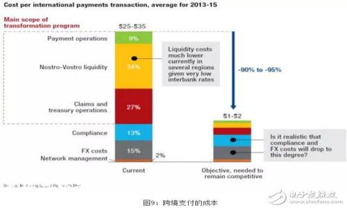 一部手机可以安装几个TP Wallet?全解析与使用建议