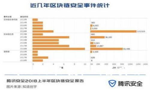 ## TPWallet不给授权的原因及解决方法
