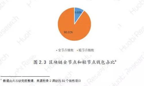 如何将TPWallet薄饼页面改为中文设置指南