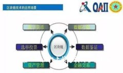 如何在TPWallet上快速找到合约地址？
