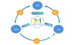 TPWallet Dog币的未来走势分析及投资策略