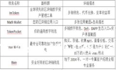 如何在TPWallet中添加ETC链：详细指南