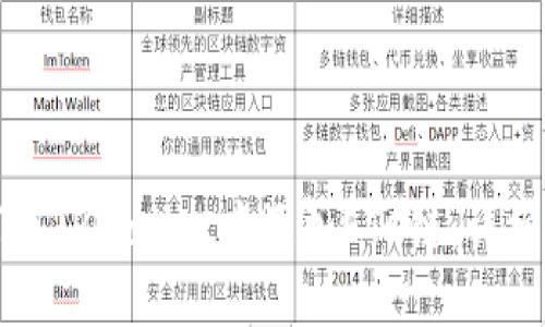 如何在TPWallet中添加ETC链:详细指南