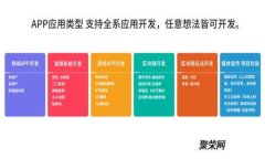 TPWallet下载官网：安全便捷的数字资产