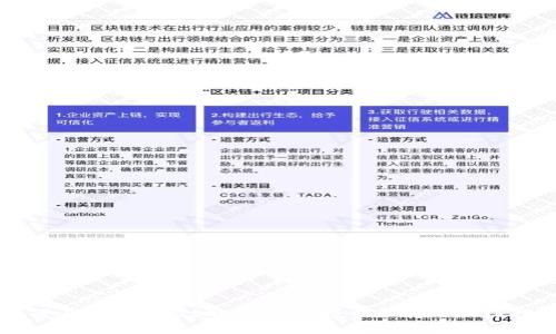 如何在TPWallet取消合约授权?详细操作指南