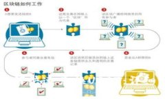 TPWallet如何快速兑换USDT：详细步骤与技
