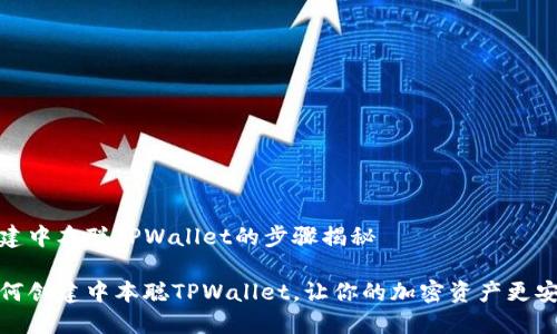 创建中本聪TPWallet的步骤揭秘

如何创建中本聪TPWallet，让你的加密资产更安全