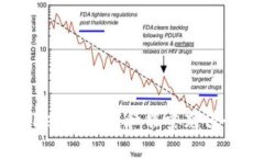 tpwallet的带宽和能量充值全攻略