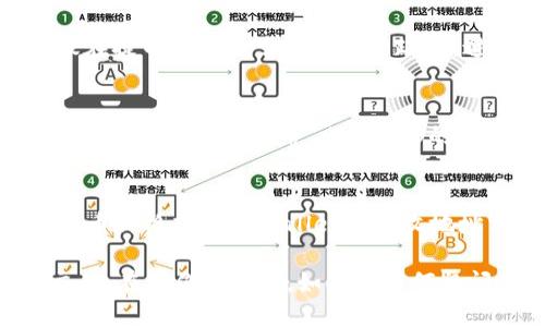   如何将BNB提币到TPWallet：详细步骤指南 / 

 guanjianci BNB, TPWallet, 提币 /guanjianci 

在数字货币交易中，提币是一个非常重要的环节，尤其是在用户希望将其资产从交易所转移到个人钱包或者其他平台时。本文将详细介绍如何将BNB（币安币）提币到TPWallet的具体步骤，确保您能够安全、高效地完成这一过程。

TPWallet是一个多功能的加密钱包，支持多种数字货币，用户可以在TPWallet中安全存储和管理他们的数字资产。将BNB提币到TPWallet不仅可以提高资产的安全性，还能让用户更方便地管理和使用他们的币种。

第一步：准备工作
在开始提币之前，您需要先确保几个准备工作完成：
ul
  listrong确认您拥有一个TPWallet账号：/strong如果您还没有TPWallet账号，请前往官方网站下载并注册一个账号。/li
  listrong验证身份： /strong在一些情况下，TPWallet可能需要您进行身份验证，以确保您的资金安全。/li
  listrong获取您的TPWallet地址：/strong进入TPWallet，找到“接收”或“存款”选项，并复制您的BNB接收地址，这个地址是您提币需要的目标地址。/li
/ul

第二步：登录到您的交易平台
使用您常用的交易平台（如币安）登录您的账户。通常情况下，您需要使用您的账号和密码进行登录，如果您启用了双重认证，确保您有能力进行身份验证。

第三步：找到BNB提币功能
在交易平台的主界面，找到“钱包”或“资金管理”选项。具体位置可能会因不同交易平台而异。点击进入后，选择“提币”或者“提现”按钮。接下来，您会看到支持提现的各种数字货币列表。在这里，寻找BNB并选择它。

第四步：输入提币信息
在提币页面，您需要输入以下信息：
ul
  listrong目标地址：/strong在这一栏中粘贴您之前在TPWallet中复制的BNB接收地址。/li
  listrong提币数量：/strong输入您希望提取的BNB数量。在输入时，请确认您账户中有足够的BNB进行提币操作，并考虑到交易手续费。/li
  listrong确认信息：/strong检查您输入的地址和数量是否正确，以避免出现意外的损失。/li
/ul

第五步：完成提币操作
在确认所有信息无误后，您通常需要点击“提交”或者“确认”按钮。在这一过程中，可能会要求您进行身份验证（如输入验证码或二次确认），这取决于您所使用的平台安全设置。

第六步：等待提币到账
提币申请提交后，您需要耐心等待。在区块链网络中，提币的确认时间可能会因网络拥堵程度而有所不同。对于BNB，通常需要经过几次区块确认才能到达您的TPWallet。在这段时间内，您可以在交易平台的提现记录中查看提币的进度。

常见问题解答

问题一：为什么提币过程中会出现地址错误？
提币地址一旦输入错误，可能导致资产永久性丢失。因此，在提币前反复检查是非常重要的。确保您复制并粘贴了完整且准确的地址，同时银行卡也需要选择正确的网络（如BSC或ERC20）进行匹配，避免因为网络不匹配而导致的转账失败。

问题二：提币后资金未到账怎么办？
如果您在提币后长时间未看到资金到账，首先要检查交易记录，确保提币请求已被确认。如果状态显示成功，您可以联系TPWallet的客服进行查询；此外，也可以通过区块链浏览器查看交易的确认状态。有时可能是网络拥堵导致的延迟。

问题三：BNB提币是否需要支付手续费？
是的，BNB提币通常需要支付一定的手续费，这个费用由交易平台收取，具体费用也会因平台而异。建议在提币前详细了解手续费政策，避免因手续费过高而影响您的提币决定。

问题四：我可以将BNB提币到其他钱包吗？
当然可以，BNB可以提币到任何支持BNB的合法钱包，包括硬件钱包、软件钱包等。但请确保目标钱包已经支持相应的网络，比如BNB的链上资产（BEP20）。

问题五：TPWallet支持什么样的BNB资产？
TPWallet支持多种类型的BNB资产，包括但不限于BEP2、BEP20等资产形式。请在提币时确认您使用的币种格式与TPWallet的接收地址相匹配，以保证资产顺利转入。

综上所述，将BNB提币到TPWallet的过程并不复杂，只需按照上述步骤仔细操作，即可安全完成提币交易。在操作过程中，如果有任何疑问，建议及时咨询相关客服或参考官方指南，从而确保资金的安全和有效性。