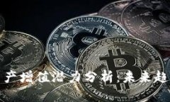 tpwallet的资产增值潜力分析：未来趋势