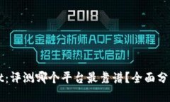 TPWallet：评测哪个平台最靠谱？全面分