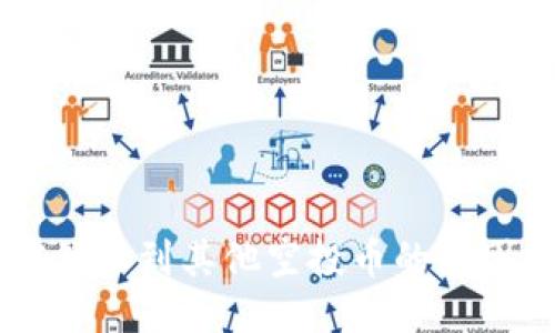 TPWallet突然收到其他空投币的原因及处理方法