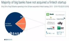 币安BNB提币到TP Wallet手续费详解