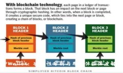 TPWallet: 安全性分析与用户体验深度解