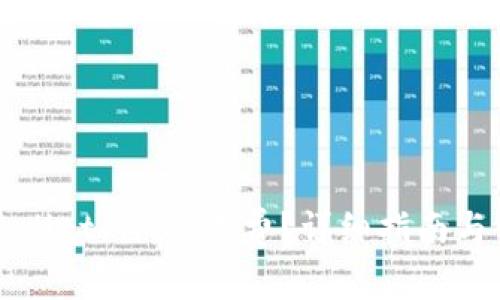 如何购买TPWallet HT矿工费？详细指南与常见问题解答