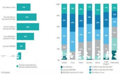 如何在TPWallet上安装和设置交易机器人？详细指南与常见问题解答
