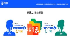 如何解决TPWallet USDT无法转出的问题：