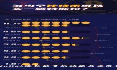 TPWallet冻结能量的功能与应用详解