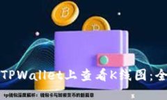 如何在TPWallet上查看K线图：全面指南