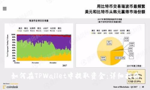 如何在TPWallet中提取资金：详细指南