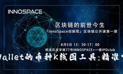 全面解析TPWallet的币种K线图工具：精准掌握投资机会