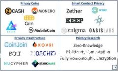 如何使用TPWallet通过MDX进行数字货币购