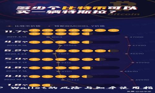 TP Wallet的风险与知乎使用指南