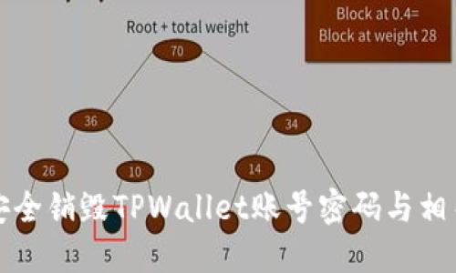 如何安全销毁TPWallet账号密码与相关信息