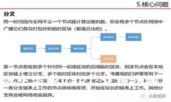 如何在TPWallet中添加USDT：详细步骤与常