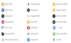 如何创建中本聪TPWallet：详细指南与常