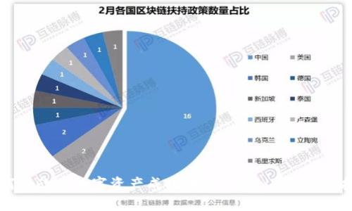 如何将欧易数字资产成功转到TPWallet：完整指南