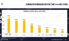   美国虚拟币投资指南：如何在波动市