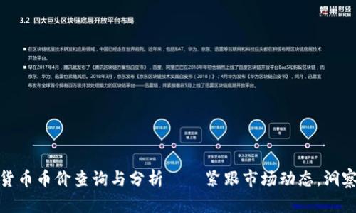 实时虚拟货币币价查询与分析 — 紧跟市场动态，洞察投资机会