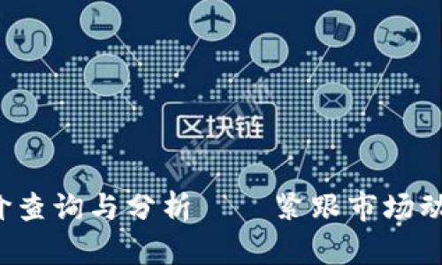 实时虚拟货币币价查询与分析 — 紧跟市场动态，洞察投资机会