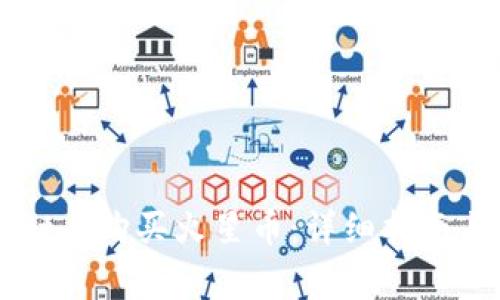 如何在TPWallet上购买火星币：详细指南与常见问题解析