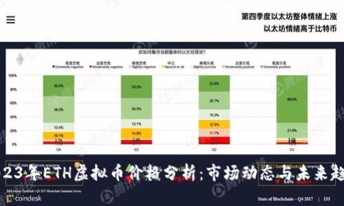 2023年ETH虚拟币价格分析：市场动态与未来趋势